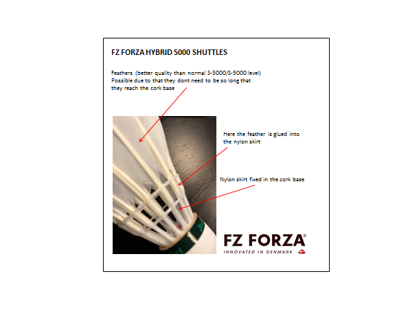 FZ Forza Hybrid 5000 speed 78 Godkjent til turneringsspill
